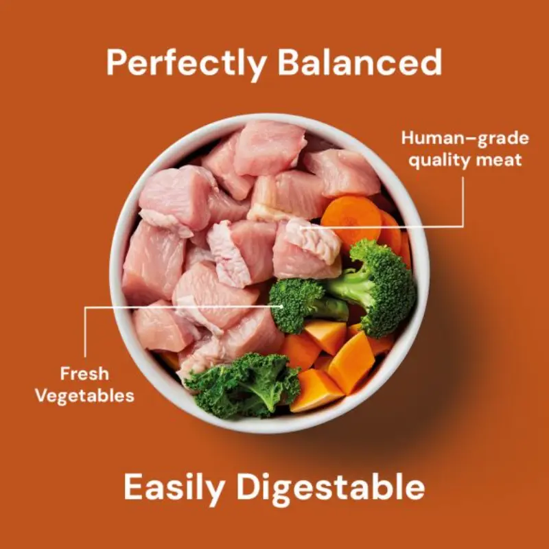 Nutriment Turkey Formula - Image 4