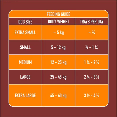 Nutriment Gently Steamed Chicken - 395g - Image 5